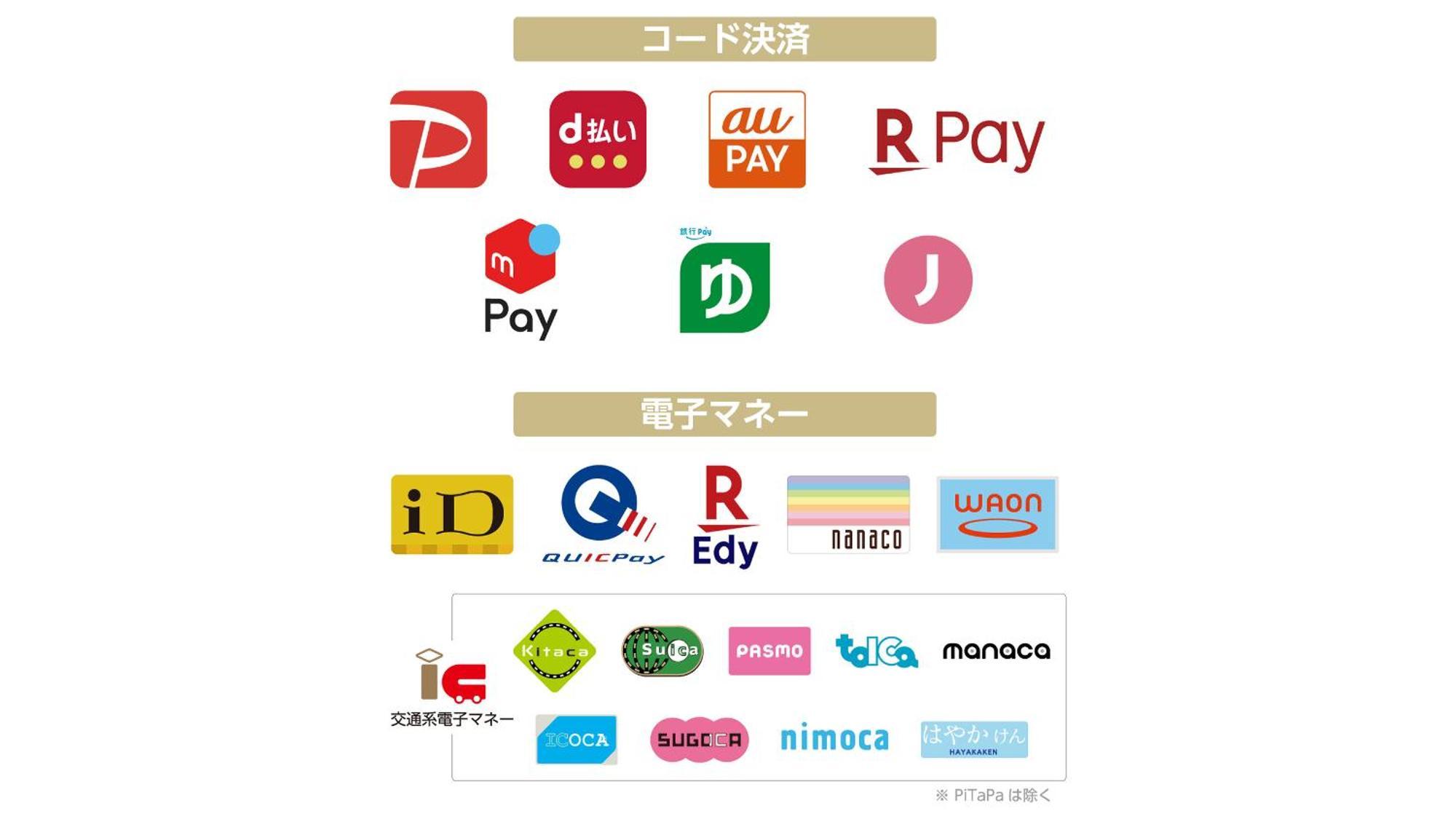 APA Villa Hotel Nagoya Marunouchi Ekimae Eksteriør billede